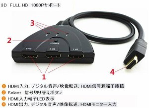 【送料無料】セレクター/HDMI切替器 3HDMI to HDMI（メス→オス） 3D対応 V1.4（ 3入力 to 1出力）