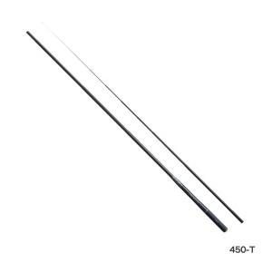 ズーム ロッドの通販 Au Pay マーケット