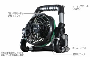 [日本全国送料無料・税込新品](別売りの電池でも使える)HiKOKI(旧:日立工機)14.4V/18V 小型コードレスファンUF18DSDL 【代引発送不可】【