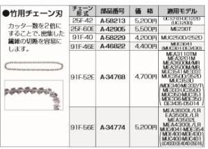 （純正） [税込新品]マキタ  竹用チェーン刃 A-34768 竹用チェーン刃【ポイント消化にどうぞ】 マキタオフィスに工場に職人さんにDIY女子