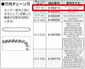 [税込新品]マキタ竹用チェーン刃A-58213【ポイント消化にどうぞ】 マキタ 電源コードタイプオフィスに工場に職人さんにDIY女子に