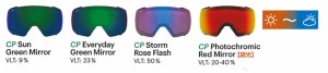 SMITH SNOW GOGGLE 交換レンズ [ VICE @13000 ] スミス ゴーグル【正規代理店商品】【送料無料】