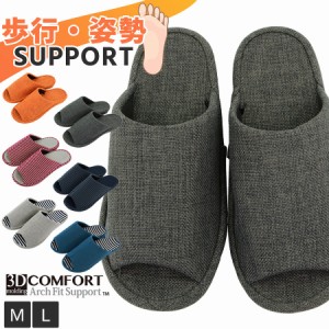 3D COMFORT スリッパ 脚革命 3次元形状 リネン ニット メッシュ (ok-3dr9908) 歩行スタイルにこだわり 3Dコンフォート 足にぴったりfit 