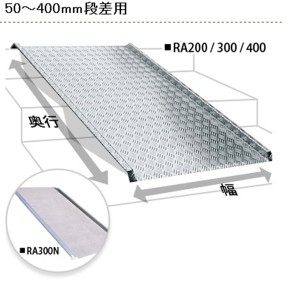 ミスギ アルミスロープ RA-200 200ｍｍ段差まで ※個人宅・現場配送不可 