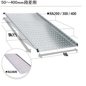 ミスギ アルミスロープ RA-400 400ｍｍ段差まで ※個人宅・現場配送不可 