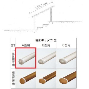 『セット販売』　YKKAP　歩行補助用手すり　パルトナーUDフェンス1型　A型笠木　1スパンセット　 手すり：