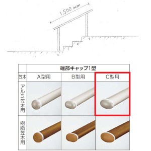 『セット販売』　YKKAP　歩行補助用手すり　パルトナーUDフェンス1型　C型笠木　1スパンセット　 手すり：