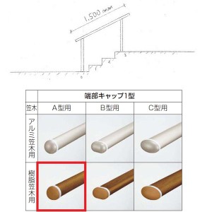 『セット販売』　YKKAP　歩行補助用手すり　パルトナーUDフェンス1型　A型笠木　1スパンセット　 手すり：