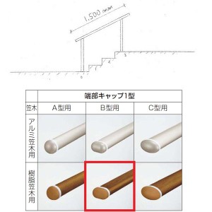 『セット販売』　YKKAP　歩行補助用手すり　パルトナーUDフェンス1型　B型笠木　1スパンセット　 手すり：