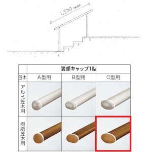 『セット販売』　YKKAP　歩行補助用手すり　パルトナーUDフェンス1型　C型笠木　1スパンセット　 手すり：