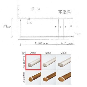 『セット販売』　YKKAP　歩行補助用手すり　パルトナーUDフェンス1型　A型笠木　2コーナーセット　 手すり