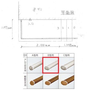 『セット販売』　YKKAP　歩行補助用手すり　パルトナーUDフェンス1型　B型笠木　2コーナーセット　 手すり