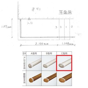 『セット販売』　YKKAP　歩行補助用手すり　パルトナーUDフェンス1型　C型笠木　2コーナーセット　 手すり