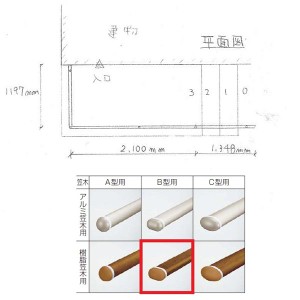 『セット販売』　YKKAP　歩行補助用手すり　パルトナーUDフェンス1型　B型笠木　2コーナーセット　 手すり