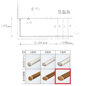 『セット販売』　YKKAP　歩行補助用手すり　パルトナーUDフェンス1型　C型笠木　2コーナーセット　 手すり