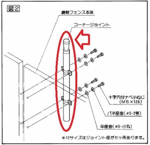 四国化成　ロードスフェンススライド支柱仕様　01：コーナー ジョイント　01CJ-08BK　『アルミフェンス　