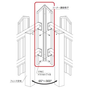三協アルミ ララミー コーナー格子 2006用 『アルミフェンス 柵』 