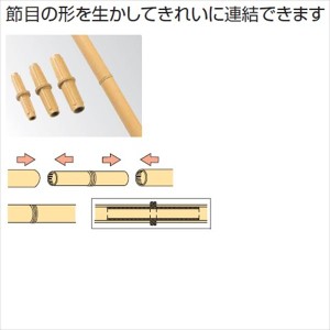 タカショー 合成竹垣材料 エコ竹ジョイント 26径 PJ-26 『ガーデニングDIY部材』 ＃10382900