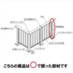 リクシル 樹ら楽ステージ モダンデッキフェンス 柱部材 ベース仕様 中間・端部柱 T08 『リクシル』 『ウッ