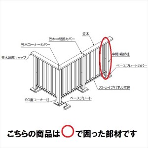 リクシル 樹ら楽ステージ モダンデッキフェンス 柱部材 埋込仕様 中間・端部柱 T08 『リクシル』 『ウッド