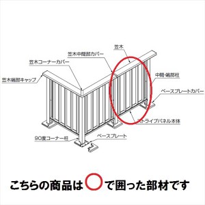 リクシル 樹ら楽ステージ モダンデッキフェンス パネル部材 ストライプパネル T10 『リクシル』 『ウッドデ