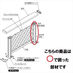 リクシル 樹ら楽ステージ デッキフェンス 柱部材 ベース仕様 アルミ柱 T10 『リクシル』 『ウッドデッキ 