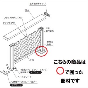 リクシル 樹ら楽ステージ デッキフェンス 柱部材 ベース仕様 ベースプレートカバー 主柱用 『リクシル』 『ウ