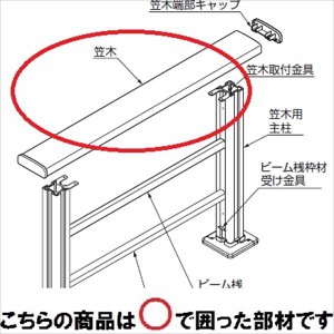 リクシル 樹ら楽ステージ デッキフェンス W750パネル部材 笠木セット 2スパン用 『リクシル』 『ウッドデ