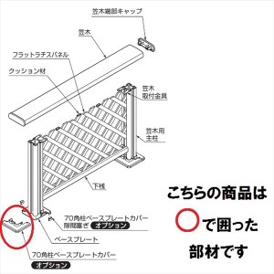 リクシル 樹ら楽ステージ デッキフェンス オプション ベースプレートカバー 主柱用 『リクシル』 『ウッドデッ