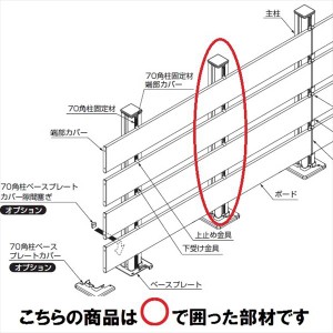 リクシル 樹ら楽ステージ ボードラインフェンス 柱部材 デッキ施工仕様ウッドパーディション柱 ベース仕様 主柱