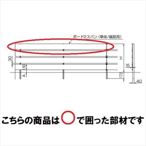 リクシル 樹ら楽ステージ ボードラインフェンス 面材 ボードセット 1500（3枚入り） 単体／端部用 1スパ