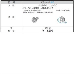 三協アルミ α-Pro アルファプロ ねじセット （各10個入り） 十字穴付6角ボルト、四角ナットセット KB