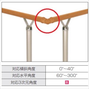 三協アルミ　エトランポU1型・U2型用　コーナー継手　自在コーナー金具　自在コーナー用　1個入り 