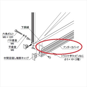 四国化成　防風・防音フェンス　オプション　05：アンダーカバーF　L：2,000　05UC-F-SC　『アルミ