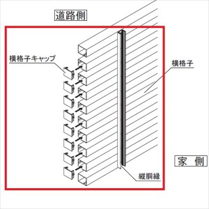 四国化成　アレグリアフェンスＴＬ3型用オプション　切り詰め部材セットA　01KBK-16　『アルミフェンス　柵