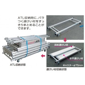 ピカコーポレイション パイプ製足場ハッスルタワーATL連けい材収納わく用台車　ATL-RDWA 