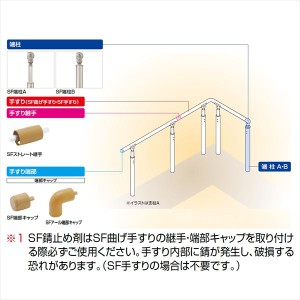 四国化成　手すり　セイフティビーム　SF型　現場曲げ加工手すり　SF錆止め剤　SF-SZ　13ｍｌ入（20ヶ所