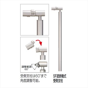 四国化成　手すり　セイフティビーム　SF型　現場曲げ加工手すり　埋込式　高さ固定　SF遮断機式受側支柱　SF-
