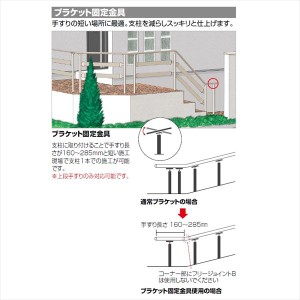 四国化成　手すり　セイフティビーム　SJ型　ブラケット固定金具　SJ-BCK-BK　1ヶ入　アルミタイプ アル