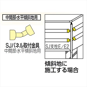 四国化成　手すり　セイフティビーム　SU型/SJ型　パネルタイプ用　SJパネル取付金具　中間部・水平傾斜地用　