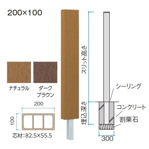 タカショー　エバーエコウッドフェンス　スリットフェンス　200×100　H1400　 