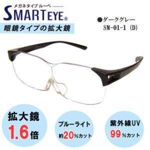 SMART EYE 拡大鏡 1.6倍 メガネタイプ ルーペ 紫外線 ブルーライトカット スマートアイ  SM-01-1(5)