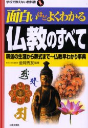 【新品】【本】面白いほどよくわかる仏教のすべて　釈迦の生涯から葬式まで?仏教早わかり事典　金岡秀友/監修