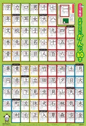 【新品】B1小学1年生　おぼえたいかんじ80字