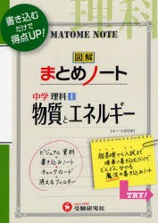 新品 本 中学理科 図解まとめノート 物質とエネルギー 中学教育研究会 編著の通販はau Pay マーケット ドラマ ゆったり後払いご利用可能 Auスマプレ会員特典対象店