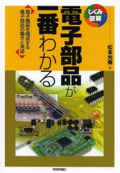 【新品】電子部品が一番わかる　電子機器を構成する電子部品の働きと用途　松本光春/著