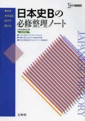 日本史Bの必修整理ノート