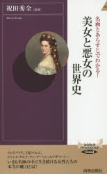 【新品】【本】名画とあらすじでわかる!美女と悪女の世界史　祝田秀全/監修