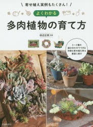 【新品】よくわかる多肉植物の育て方　寄せ植え実例もたくさん!　田辺正則/監修