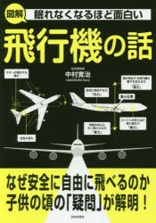 【新品】眠れなくなるほど面白い図解飛行機の話　中村寛治/著